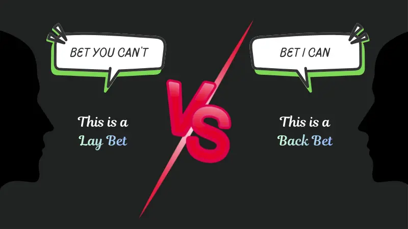 Back and lay betting strategy example in betting exchange